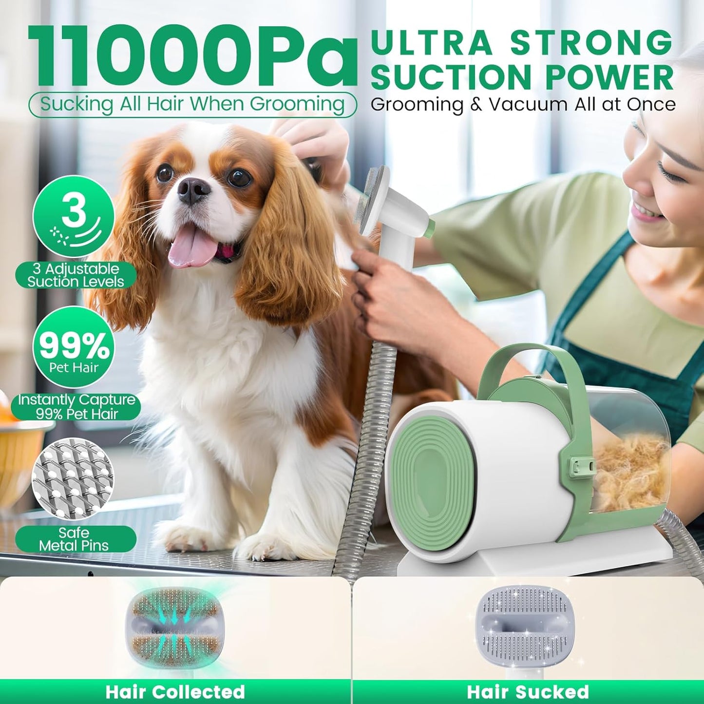 ProPet Grooming Kit