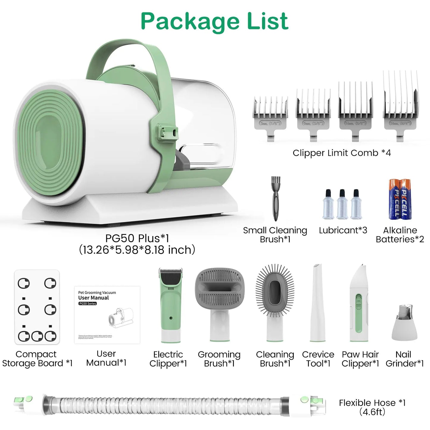 ProPet Grooming Kit